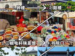 -西安城墙·碑林历史文化景区