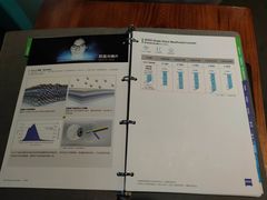 -Trend1881视光·蔡司视觉(领展广场店)