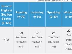 -JT PREP国际学科课程·IB·AP·Alevel(陆家嘴校区)