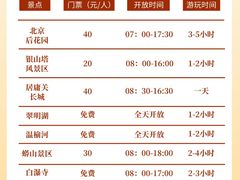 -沉浸北京·团建旅行·密室剧本杀·年会会议轰趴拓展