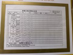 -海底捞火锅(新华联梦想城店)