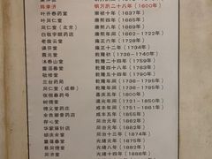 -陈李济中药博物馆