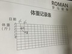 -RoMan罗马健身工作室(莘庄店)