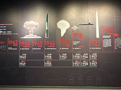 -聂荣臻元帅陈列馆