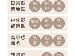 -海星奢选二手奢侈品手表包包鉴定回收寄卖(墨玉南路店)