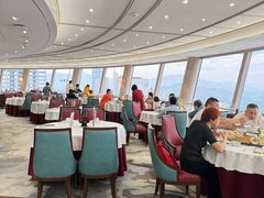 -国贸旋转餐厅(国贸广场店)