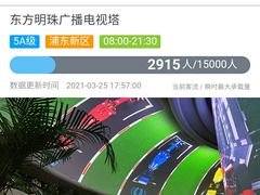 0米大厅-东方明珠广播电视塔