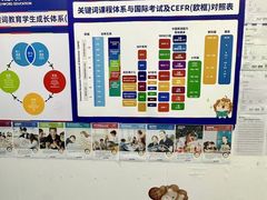 -关键词英语·青少儿·语言培训(福田区委校区)