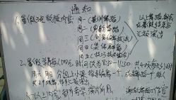-谢颖舞蹈工作室