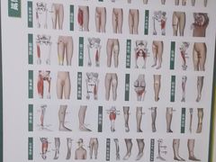 -通透堂中医·精准推拿(旗舰店)