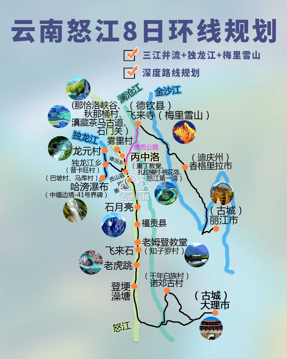 梅里雪山外转线路图图片