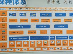 -乐博乐博少儿编程·乐高机器人编程·信息学竞赛(百仕达校区)