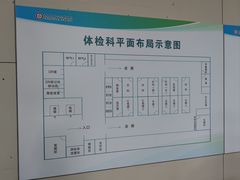 -上海市第八人民医院-体检中心