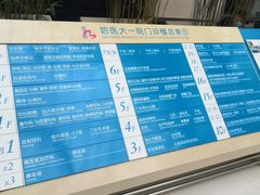 -哈尔滨医科大学附属第一医院(南岗院区)