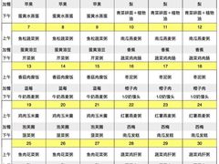 -祝管家·高端住家保姆月嫂育儿嫂(闵行店)