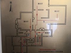 -上海孙中山故居纪念馆
