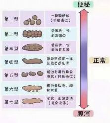 -喜孕时光月子中心(北大妇儿东侧店)