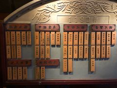 -1192弄老上海风情街(世纪汇广场店)