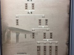 -李先念故居纪念园