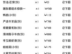 账单-捞王锅物料理(凯旋路店)