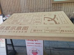 -敦煌市博物馆