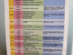 -红黄蓝成长中心(海淀上地店)