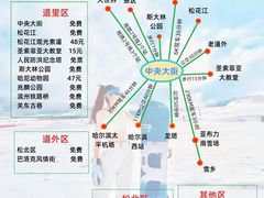 -北极星广场