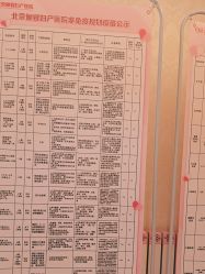 -北京俪婴妇产医院(朝阳大悦城店)