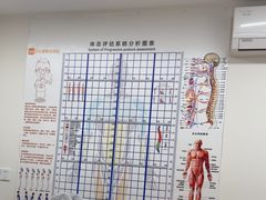 -万达广场(松江店)