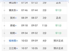 -桂林西站