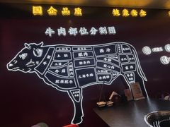 -牛将军•涮肉•烤肉(北京王府井·故宫店)