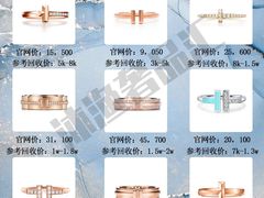 -沐渔二手奢侈品黄金手表包包回收·中古店(广州塔店)