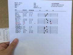 -瑞派天使宠物医院·神经外科·骨科·核磁(洛川中路店)