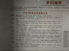 -广东中医药博物馆