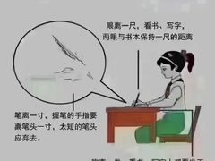 -宝视达眼镜(美中城店)