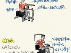 -乾坤乐健·游泳健身(渝江店)