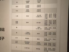 -湖州博物馆