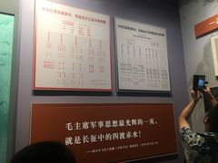 -遵义会议纪念馆