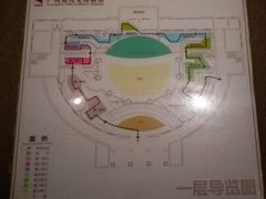 -广州近代史博物馆