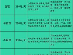 -中国人民解放军总医院