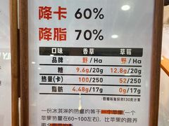 -野人先生Gelato(上海长宁龙之梦店)