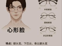 -美式眼镜·授权蔡司.依视路.尼康.豪雅.明月(人民广场店)