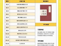 -昂立青少儿成长中心(普陀中潭校区)
