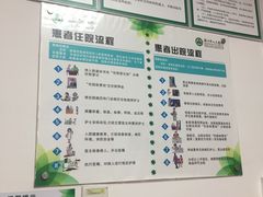 -深圳市人民医院(留医部)