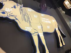 -小肥牛潮汕牛肉火锅(南联店)