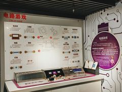 -陕西科学技术馆