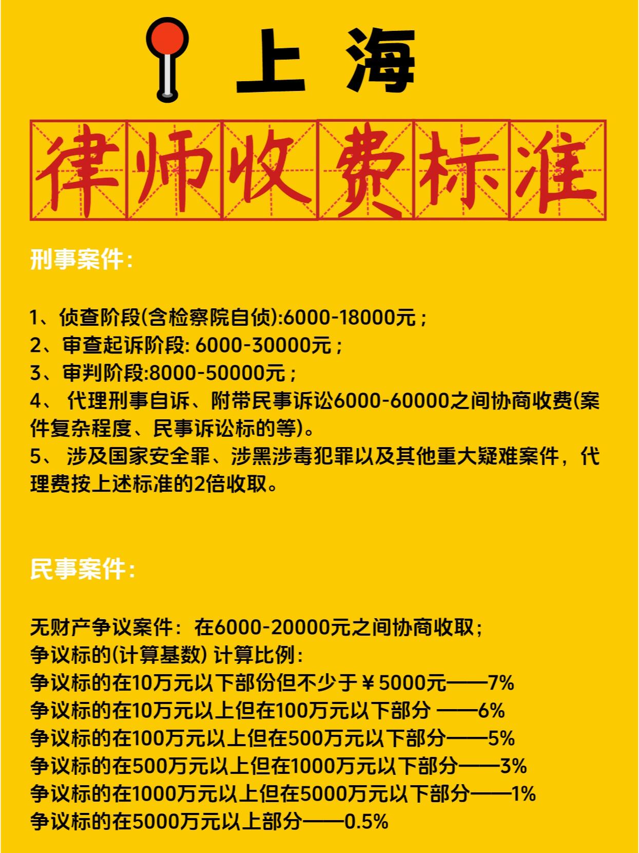 上海律师网站建设费用 大众点评