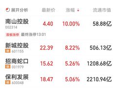 -南京君和堂中医门诊部