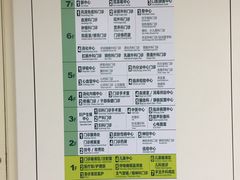 门急诊-首都医科大学附属北京潞河医院