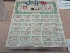 -中国铁道博物馆(正阳门馆)